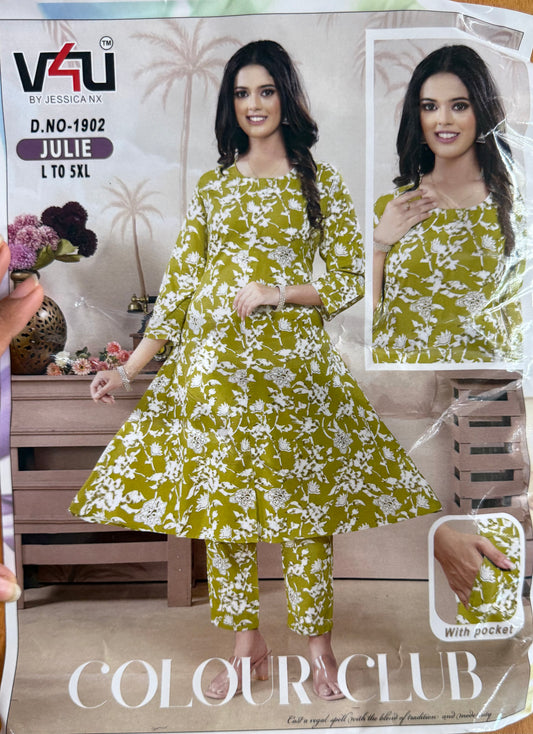 Coord  set
